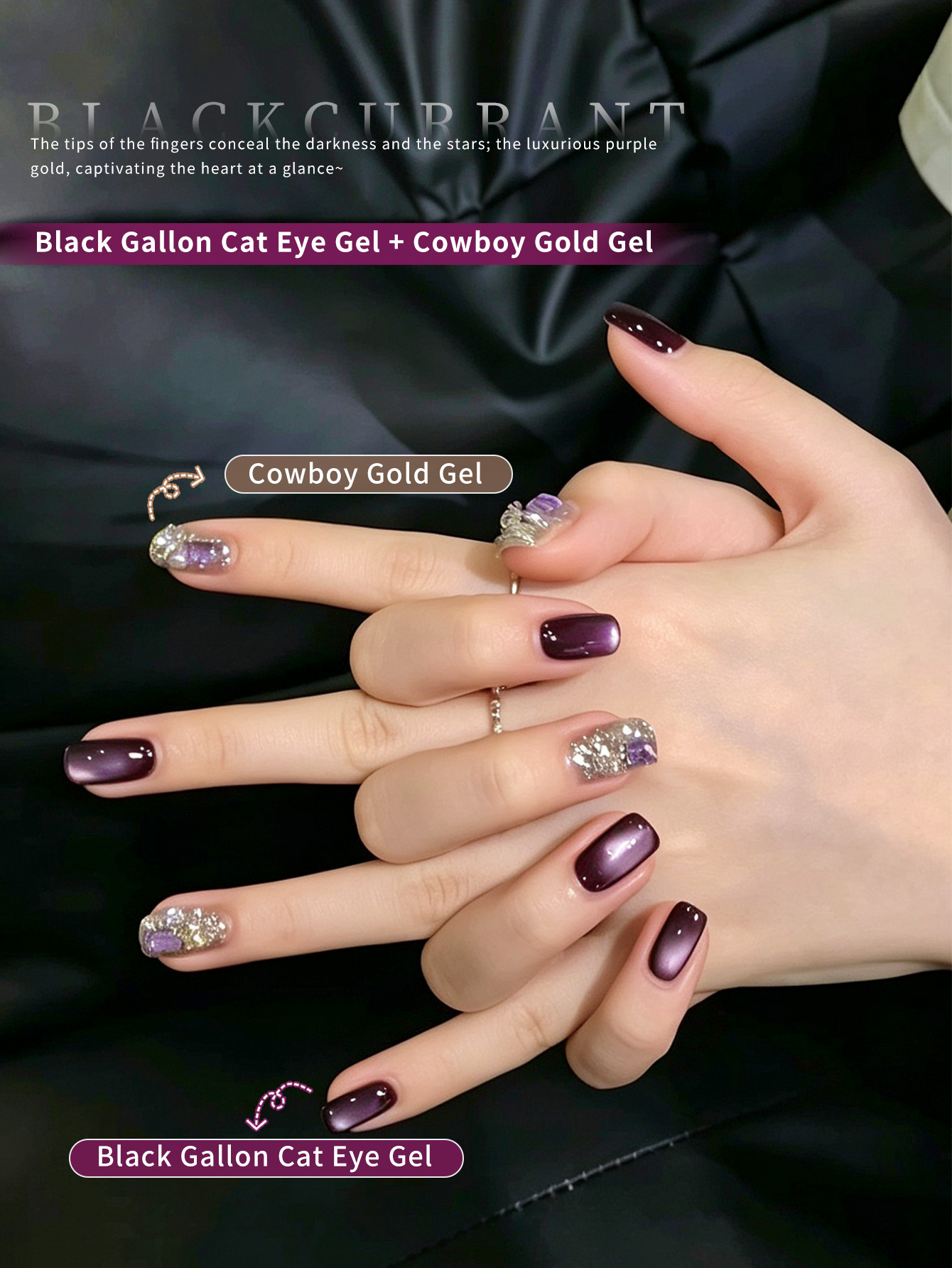 ยาทาเล็บเจลสีม่วงเข้ม 12 มล. แ - Nail Art Violet บทวิจารณ์และราคา
