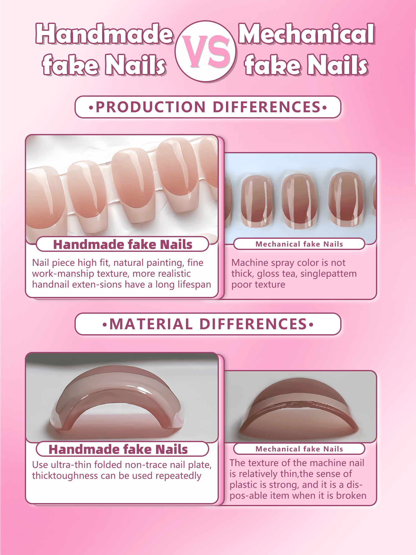 เล็บปลอมแบบกดติด 10 ชิ้น ลายจุ - Nail Art French Nails บทวิจารณ์และราคา